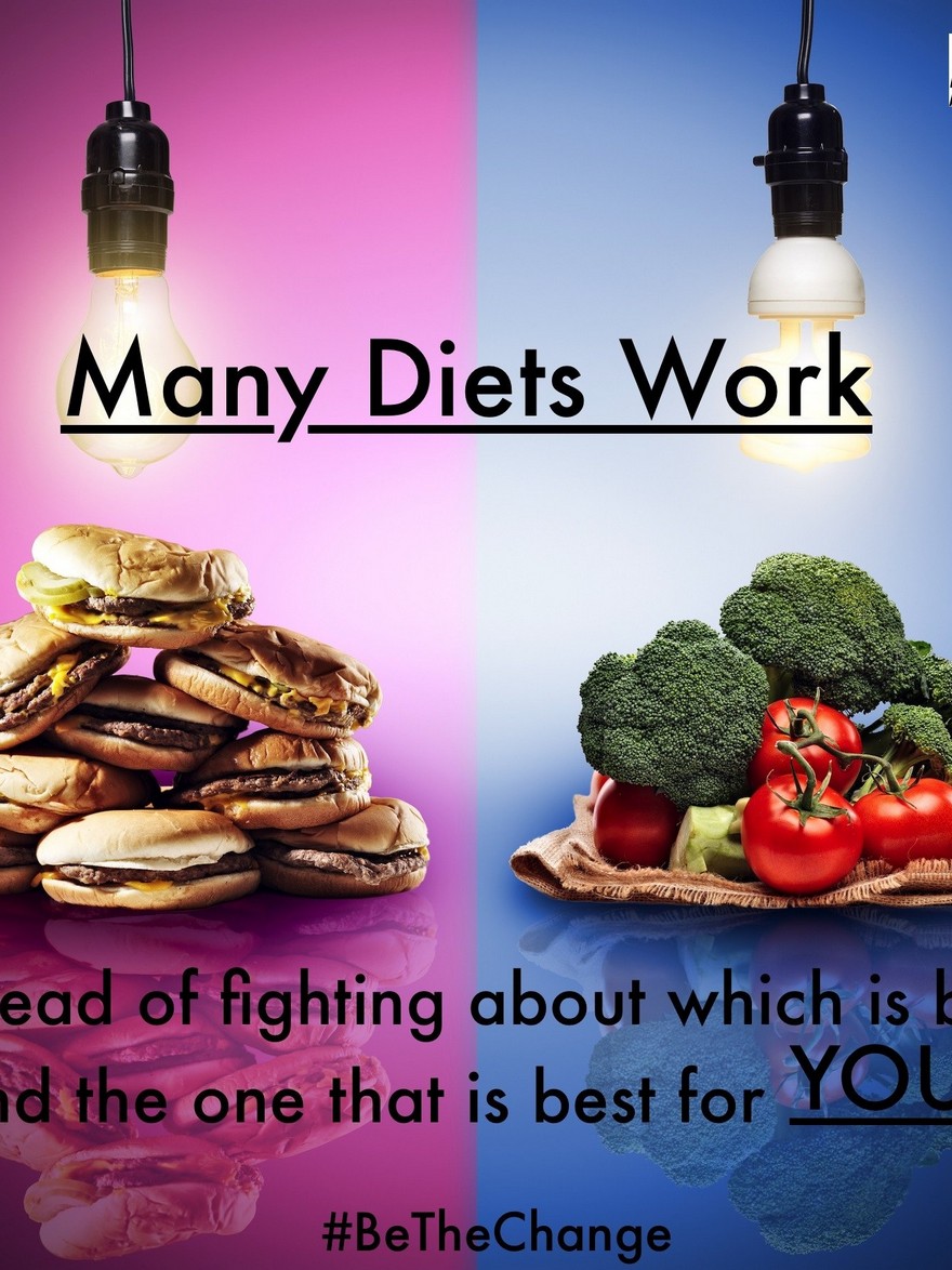 Fats Loss Errors (and How you can Lose Weight For Good)